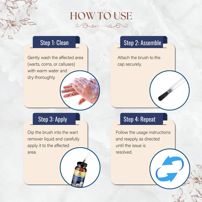 Fast-Acting Liquid Wart Remover